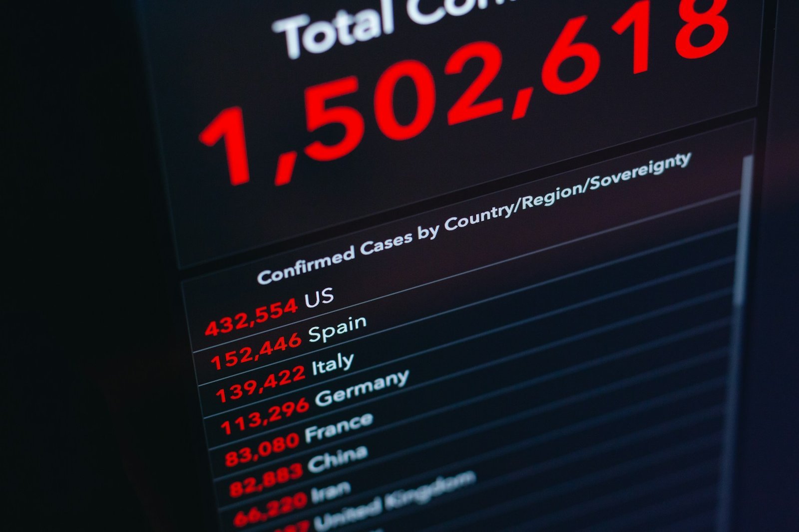 Information Hierarchy in the Sports Market